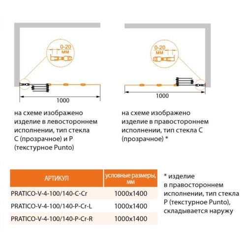 Шторка на ванну Cezares PRATICO-V-4-100/140-P-Cr-R